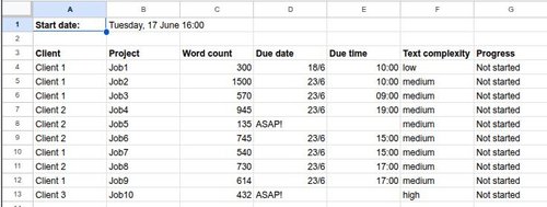 Example of Project Data Overview in a Spreadsheet